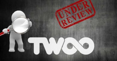twoo review